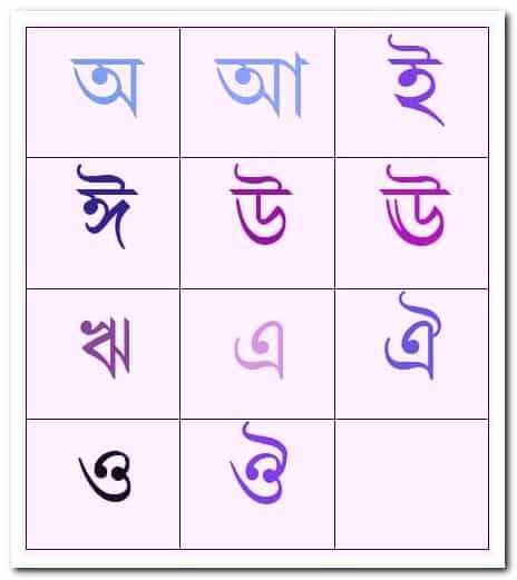 ২১ শে ফেব্রুয়ারি আন্তর্জাতিক মাতৃভাষা দিবস ২০২৪