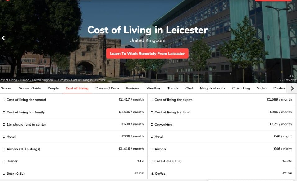 Cost of Living Leicester