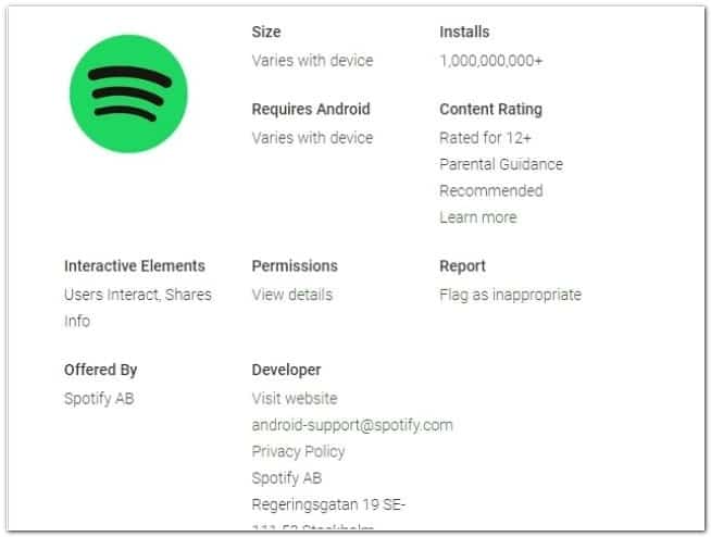 Spotify details